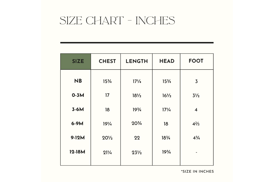 Size chart in inches for baby clothing with measurements in chest, length, head, and foot.